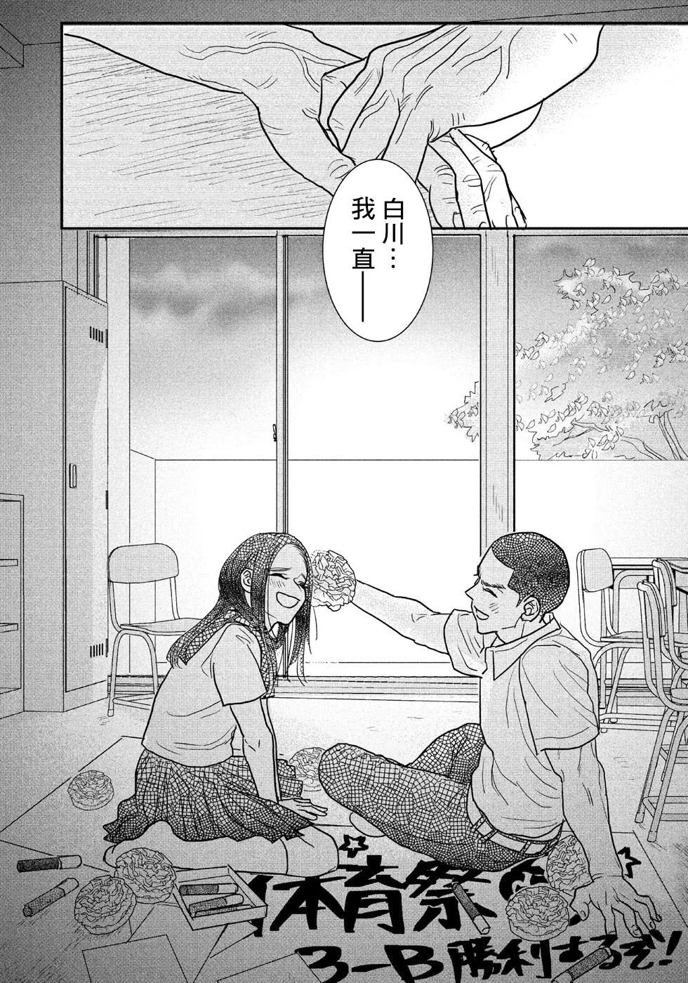 第1话 短篇 第37页