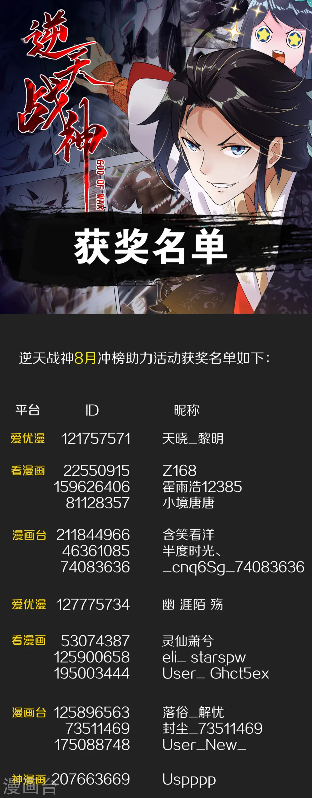打call活动获奖公告 第1页
