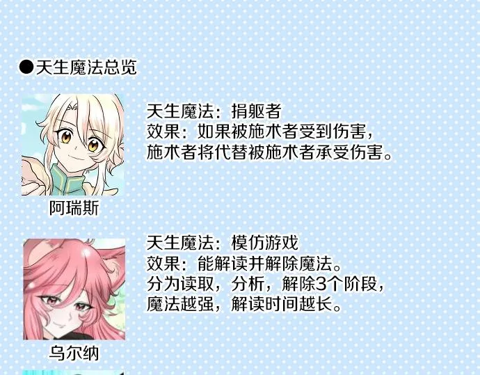 第27话 身体变透明？！ 第120页