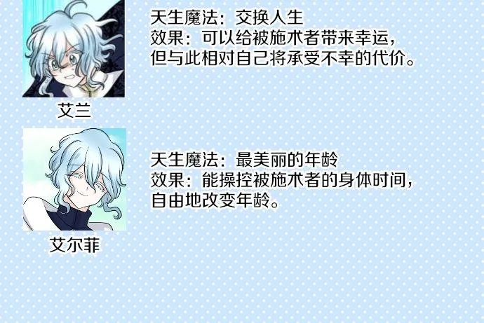 第27话 身体变透明？！ 第121页
