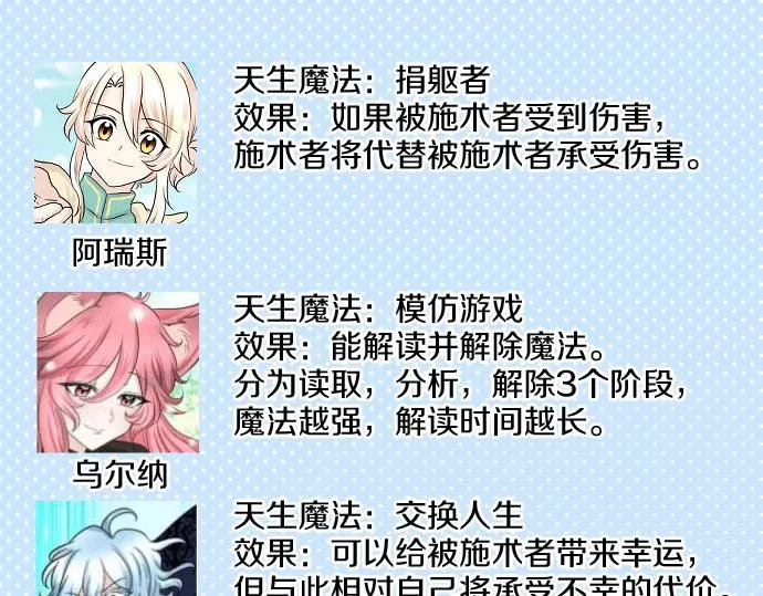 第53话 生日快乐 第120页