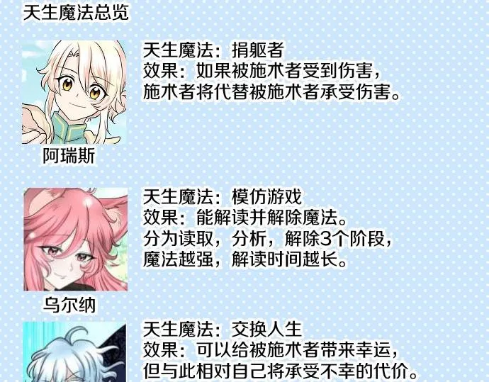 第38话 亲...亲子装？ 第118页