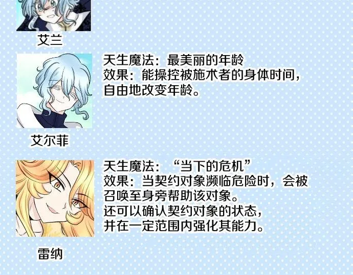 第40话 被送走了？ 第119页