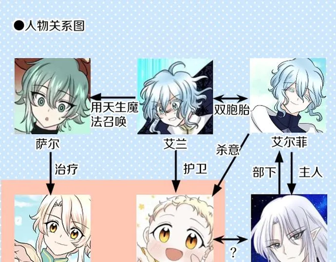 第47话 约定 第118页