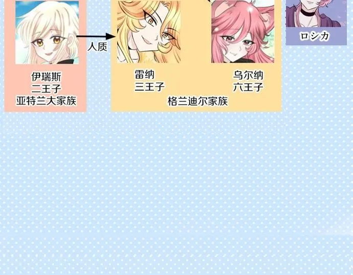 第74话召唤失败 第130页