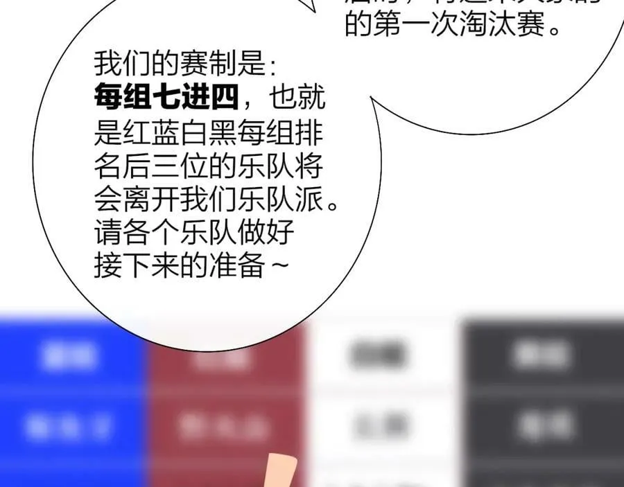 第55话 来你家咯 第54页