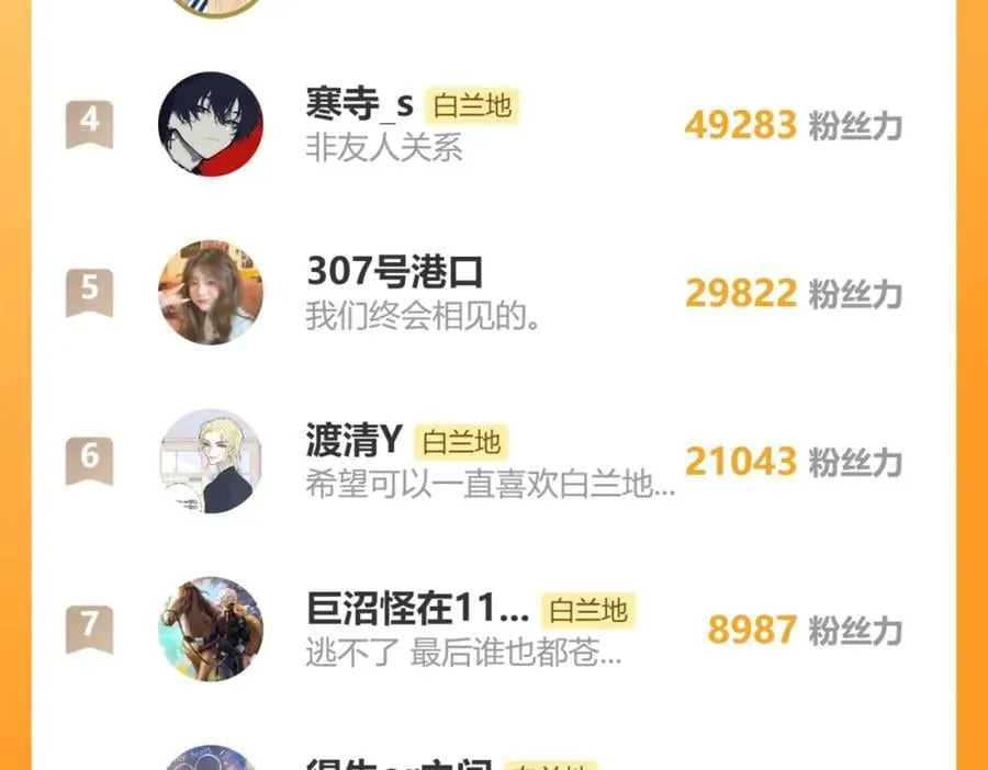 第62话 阿明的身份是？ 第98页
