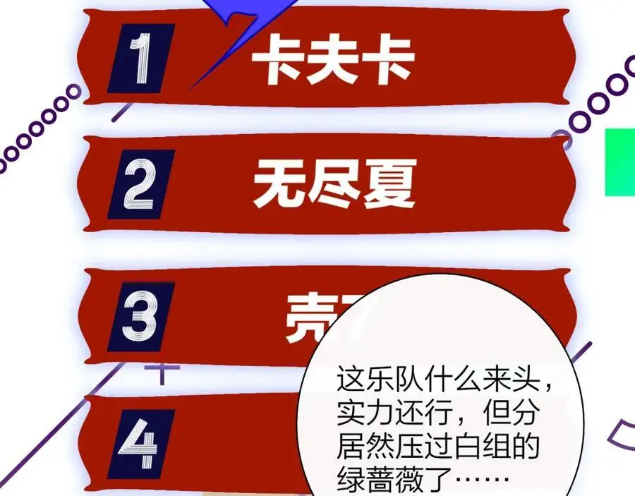 第66话 一起去更远的地方！ 第11页