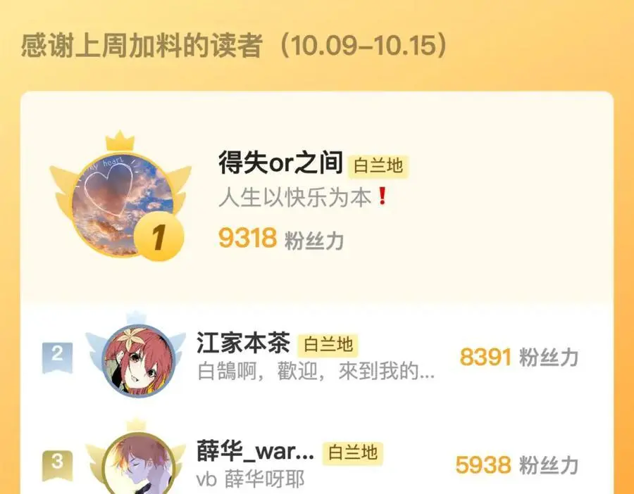 第67话 下意识的渴望 第78页
