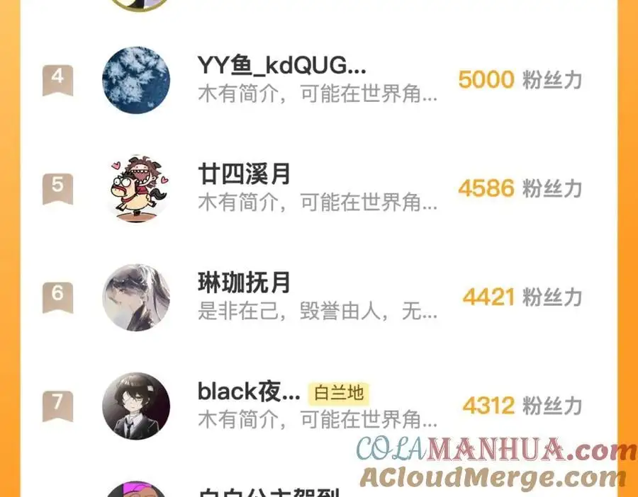 第67话 下意识的渴望 第79页