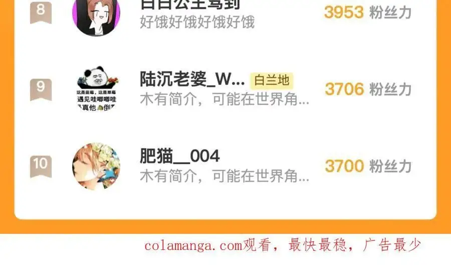 第67话 下意识的渴望 第80页