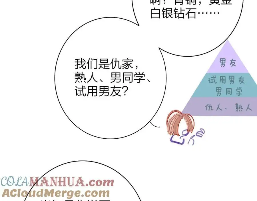 第73话 试用期5年 第65页