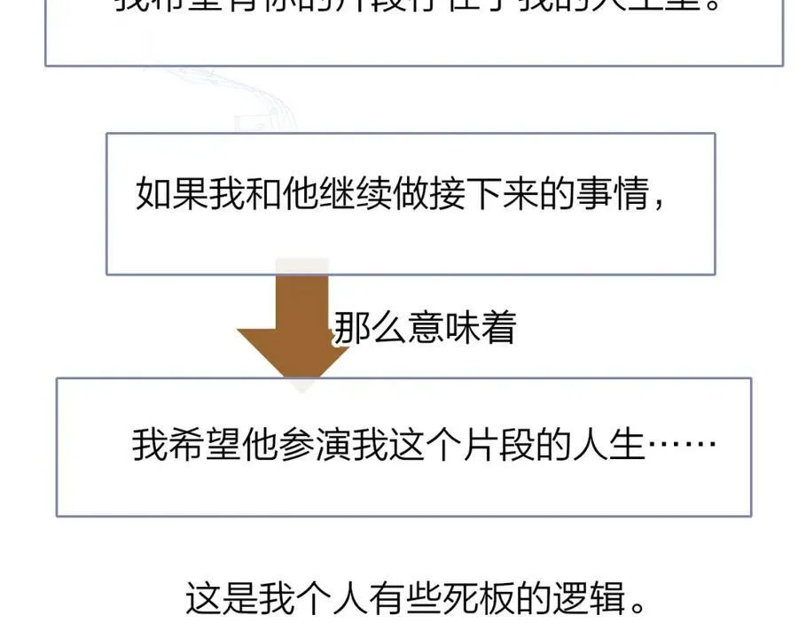 第29话 老师x学生 第14页