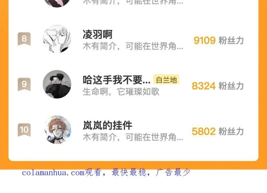 第51话 身后有你 第99页