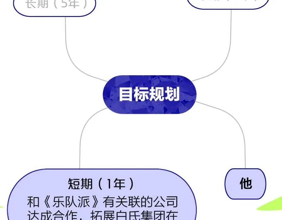 第44话 思念与努力 第30页