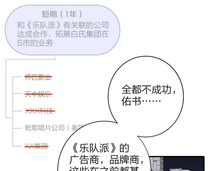 第44话 思念与努力 第65页