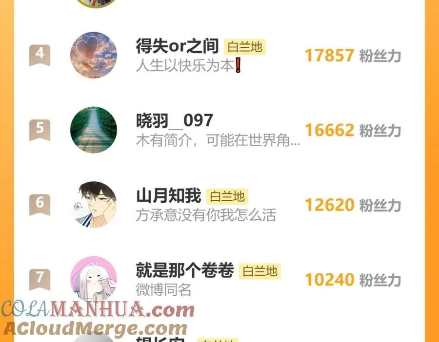 第64话 约会邀请 第94页