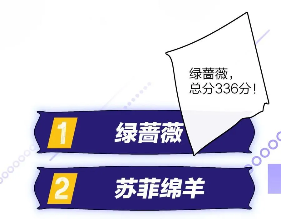 第65话 比赛正式开始 第89页