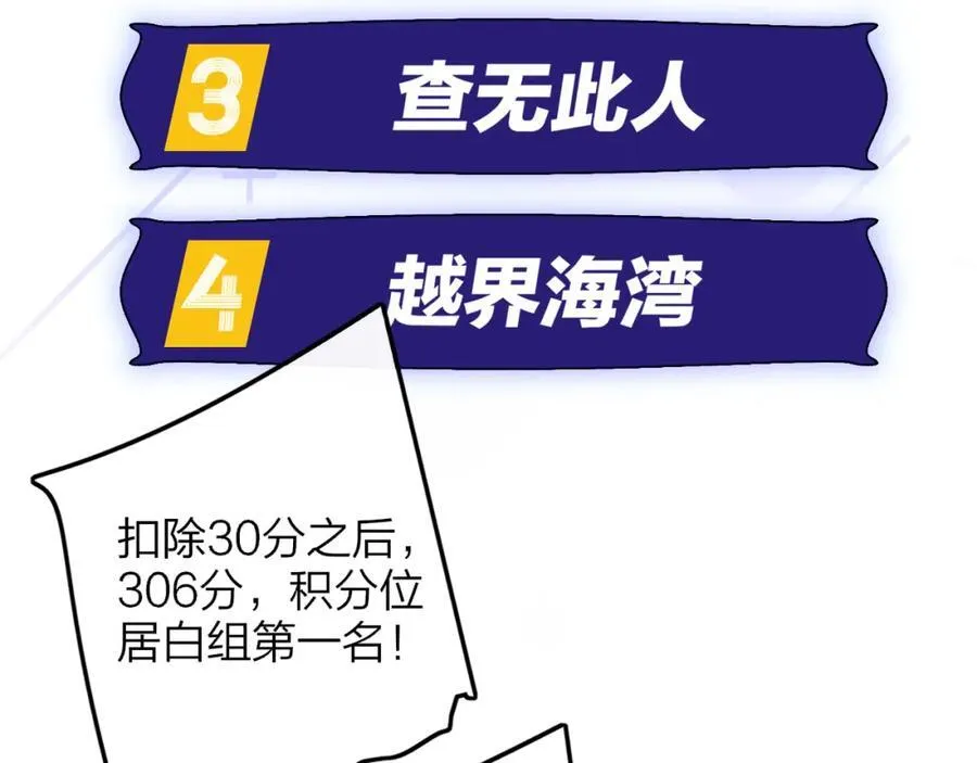 第65话 比赛正式开始 第90页