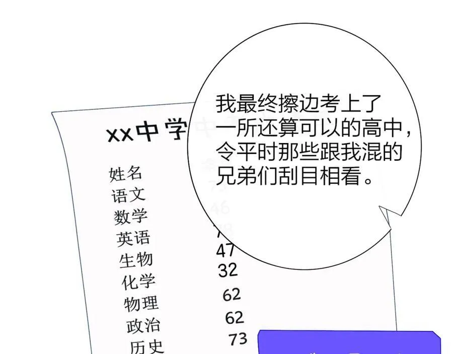 第78话 秦岚的高中 第14页