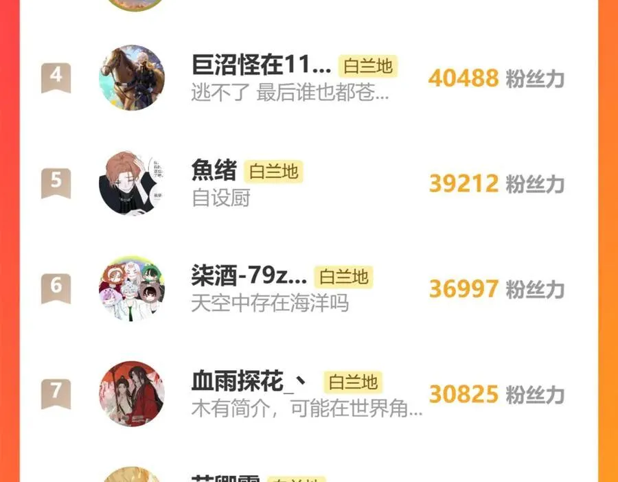 第79话 自由是种能力 第80页