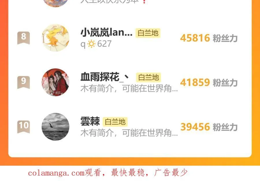 第80话 头号粉丝！ 第95页