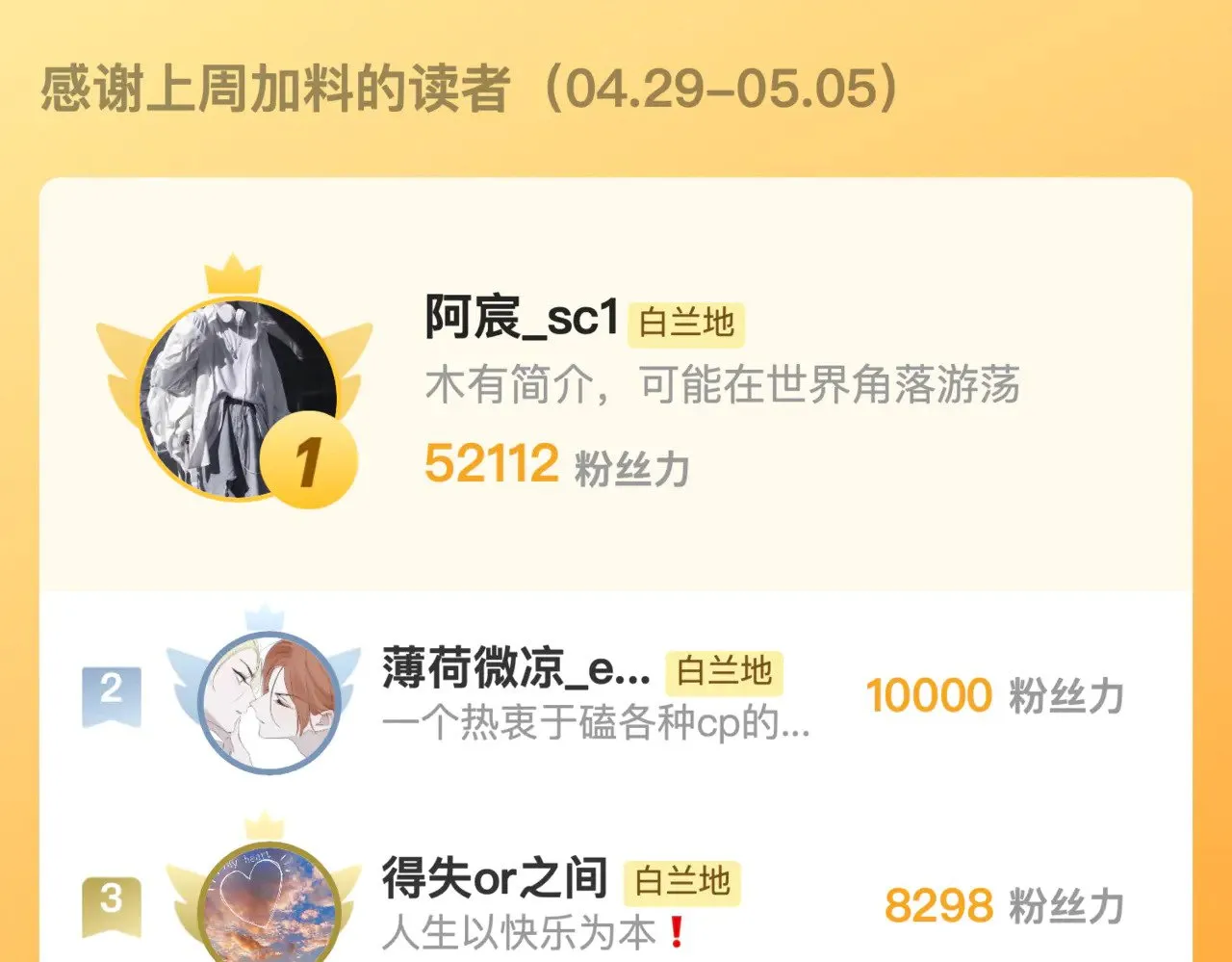 第86话 可是我还活着呀:D 第90页