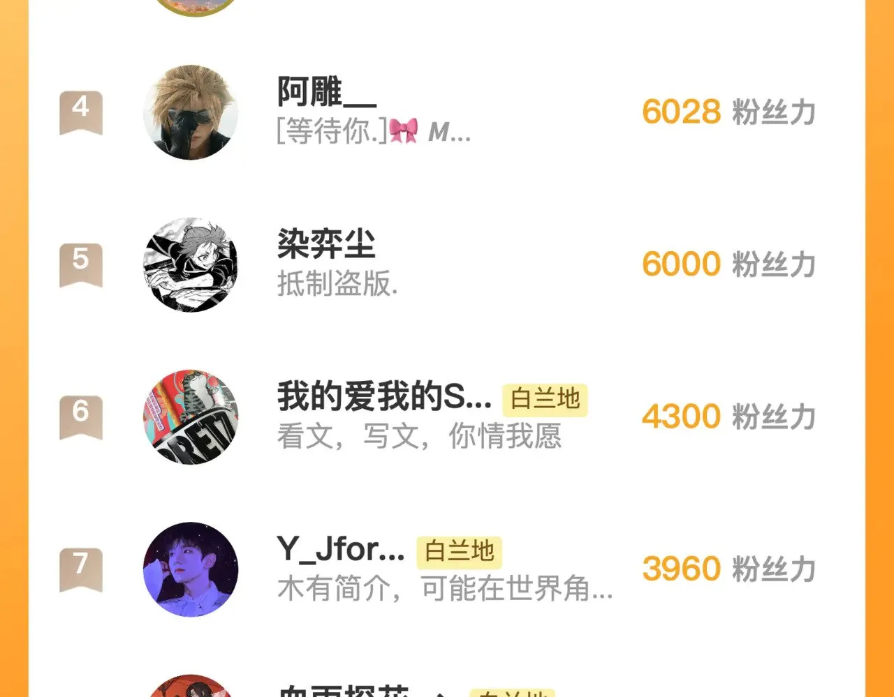 第86话 可是我还活着呀:D 第91页