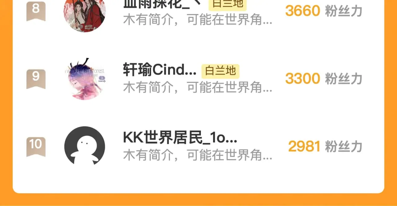 第86话 可是我还活着呀:D 第92页