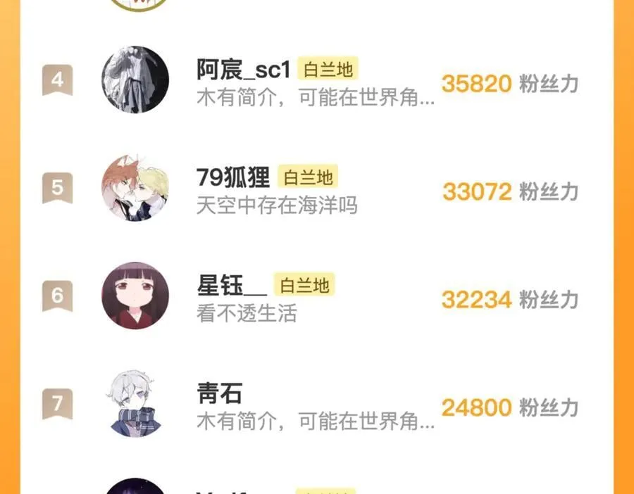 番外 520的巧克力事件 第42页