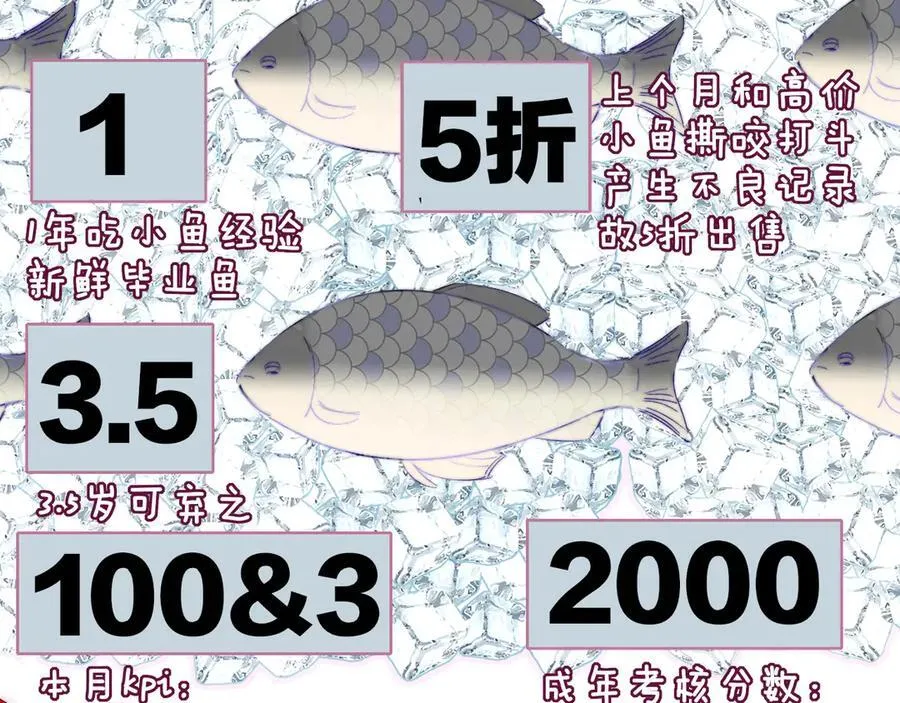 第87话 是因为喜欢吧 第58页
