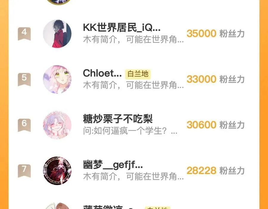 第89话 试探爱的虚实 第93页