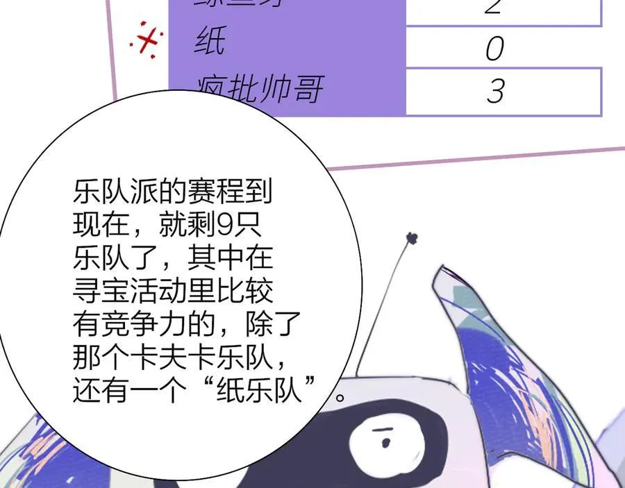第91话 草地和他 第62页