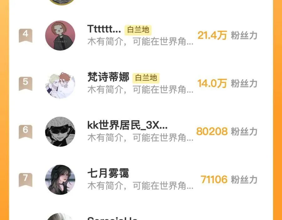 第91话 草地和他 第100页