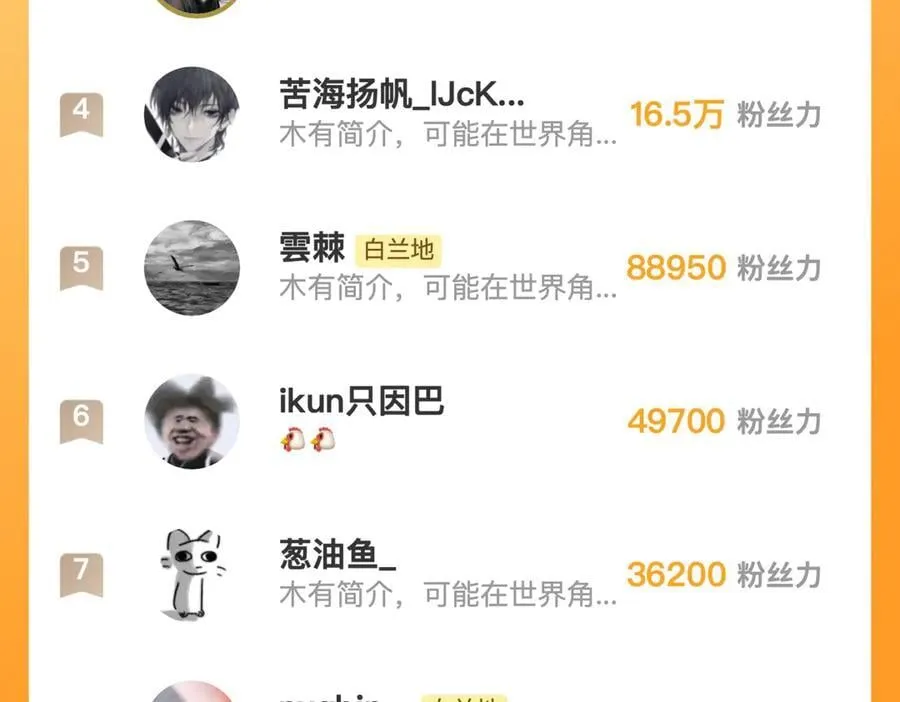 第92话 小王子喜欢小狐狸吗？ 第100页