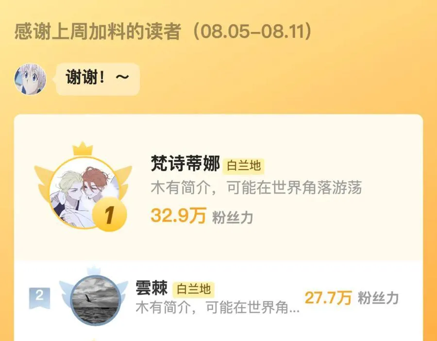 第94话 咖啡下毒？ 第84页