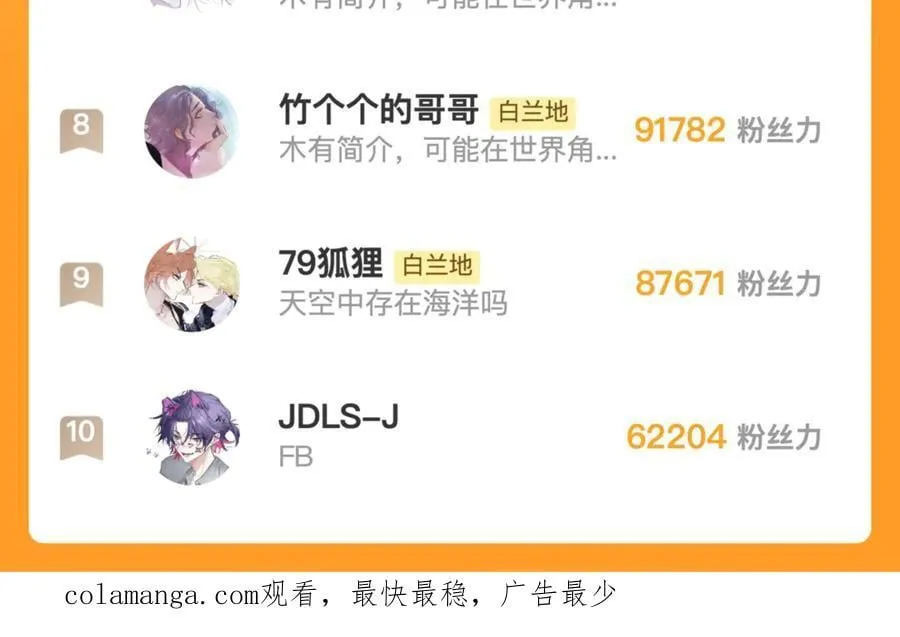 第94话 咖啡下毒？ 第86页