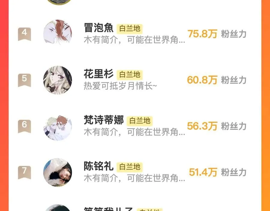 第96话 我和对象度过了愉快的一夜 第118页