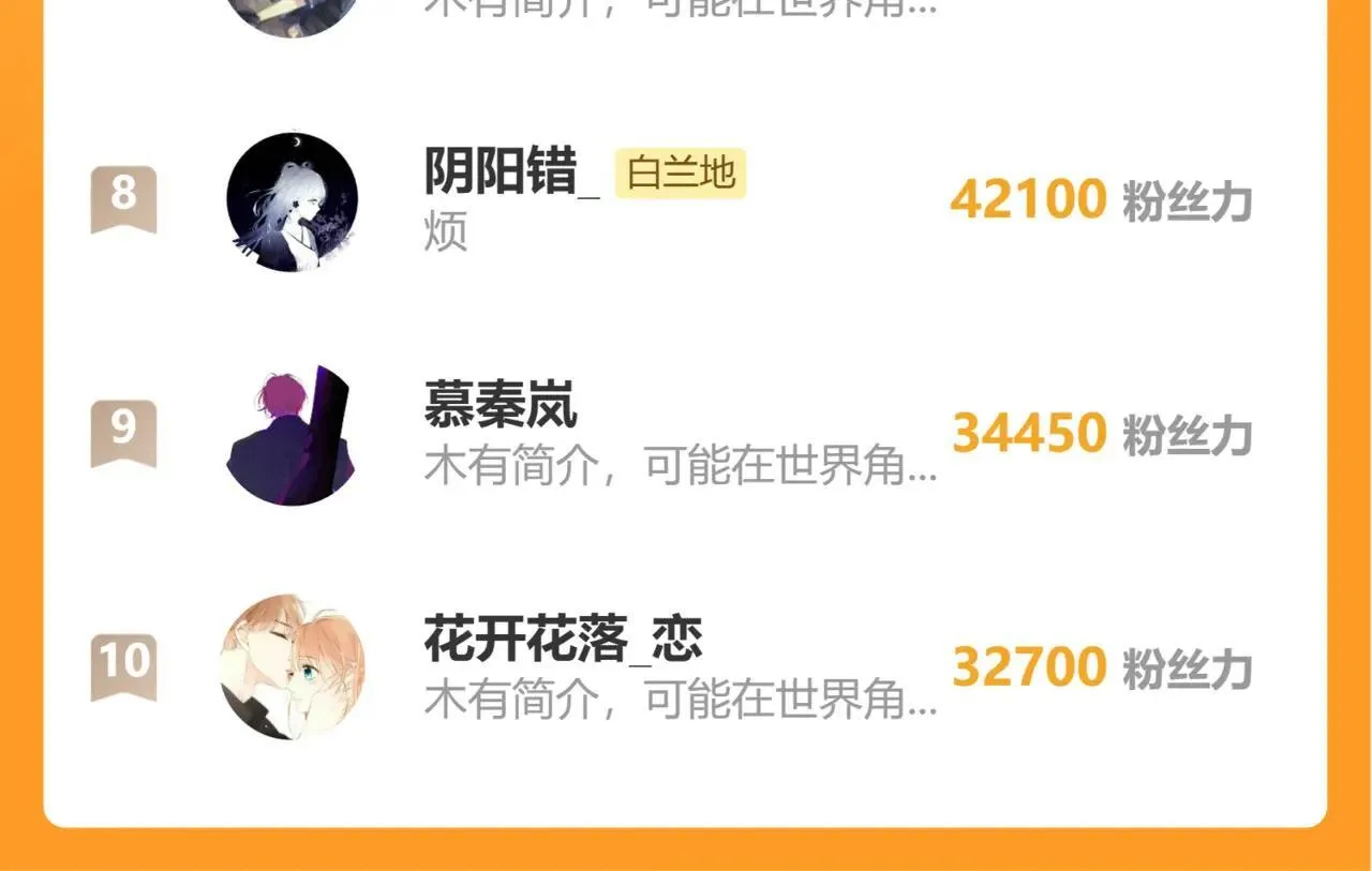 第100话 第109页