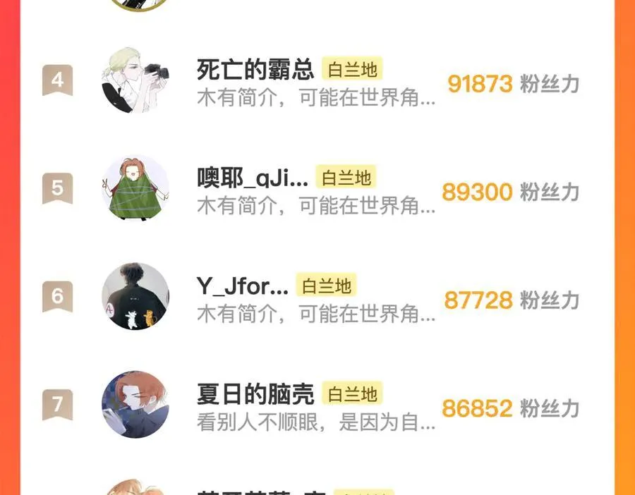 3月19号非友人再更新 第98页