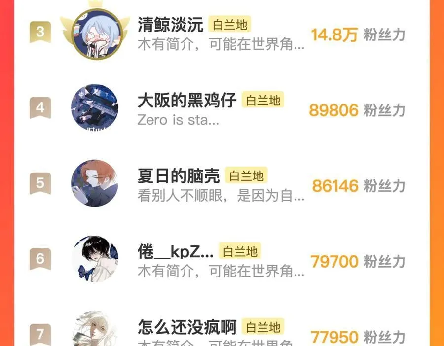 第103话 岚，这次你做主唱 第87页