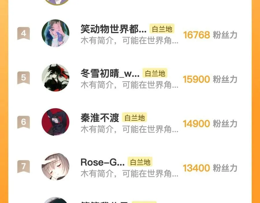 第104话 抽离的手 第99页