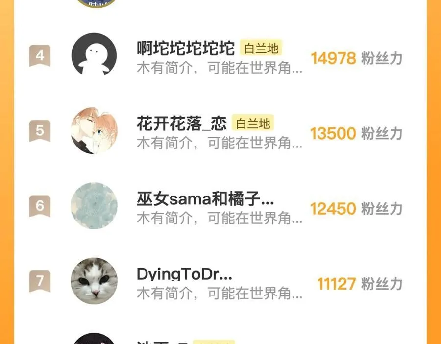 第105话 咬你一口！！ 第84页