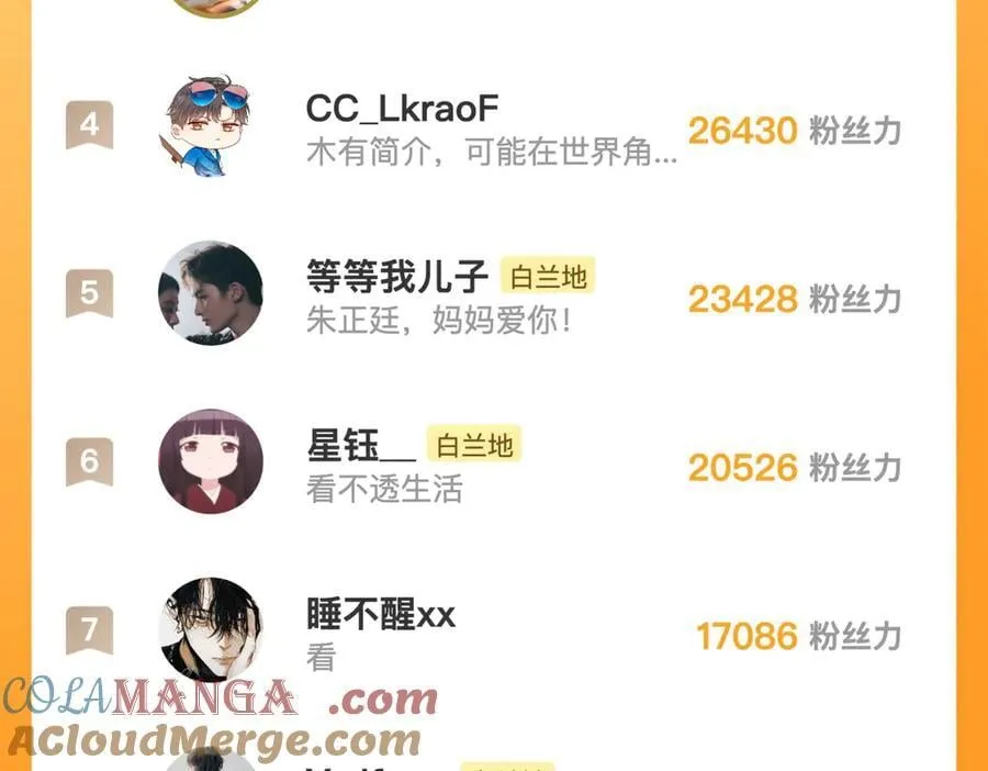 第196话 亲密关系 第91页