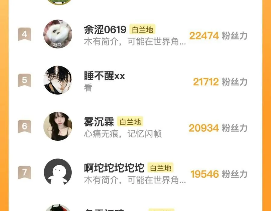第107话 当成为“失败者” 第89页