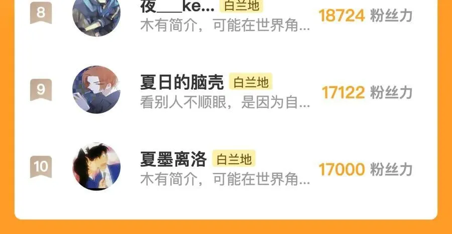 第109话 有我在 第86页