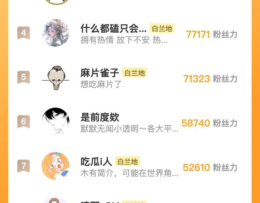 番外 谁是世界上最美的男人？ 第28页