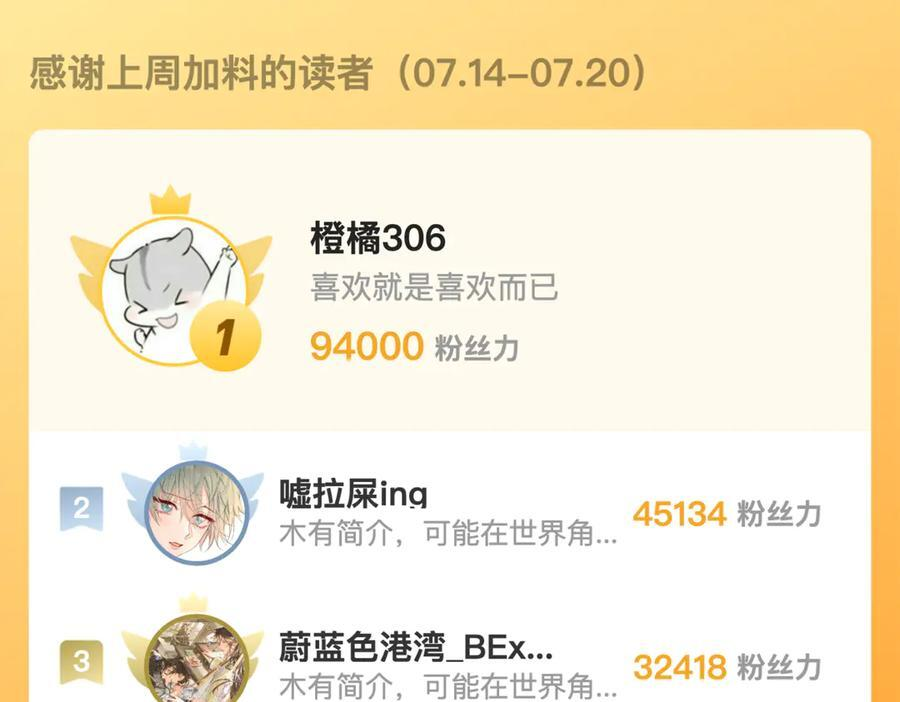 第110话 分开？！真的假的…… 第84页