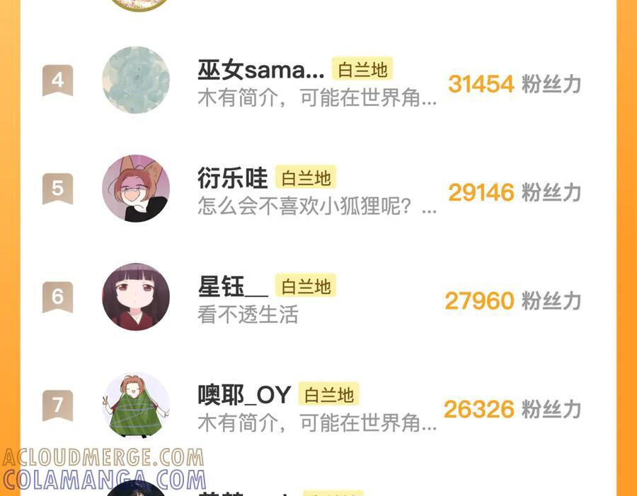 第110话 分开？！真的假的…… 第85页