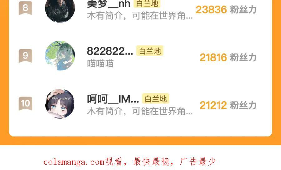 第110话 分开？！真的假的…… 第86页